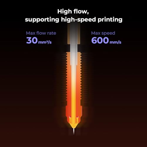 Creality Unicorn Quick-Swap Nozzle Kit for K1C, Ender 3 V3, 3D Printer High Speed Tri-Metal Copper Nozzle and Titanium Alloy Heatbreak Nozzle Kit for K1 Max, Ender 3 V3 Plus