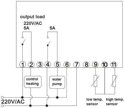 AC 220V 5A All-Purpose Digital Temperature Difference Controller Differential Thermostat with Sensor Probe for Solar Water Heater