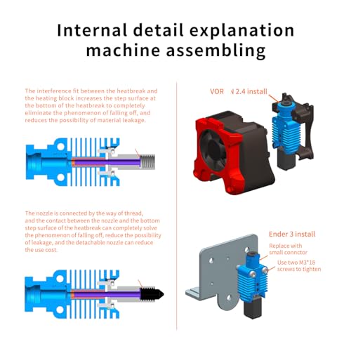 Ceramic Heater Core CHC Hot End Bimetal Heatbreak Hotend High Wear-resistance Compatible with Voron 2.4 V0 V0.1 V0.2, Ender 3 V2 Pro Ender 5 Series CR10 3D Printer Parts