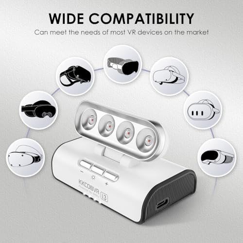KKCOBVR I3 Infrared Emitter for VR, Meta Quest 3/3S, Vision Pro and PSVR2
