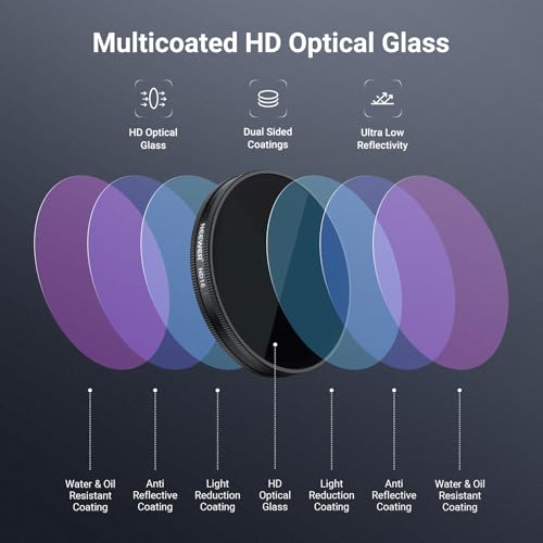NEEWER CPL ND Filter Set Compatible with DJI Osmo Action 6 Only, Snap On 4 Pack ND8/16/32 Adjustable Circular Polarizing Lens Filters Multicoated Action Camera Photography Accessories with Lens Cap 4 Pack ND/CPL w/Lens Cap