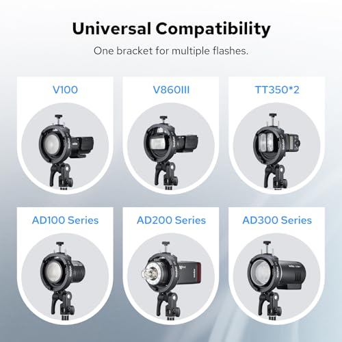 Godox S3 Speedlite Bracket, S2 Bracket Updated Version Bowens Mount Holder