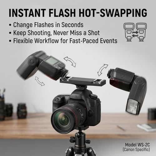 Hot Shoe Splitter, Multifunctional Hot Shoe Flash Light Bracket, Hot Shoe Mount Plate Adapter, High Loading Accessories for Camera Camcorder (for) For Canon