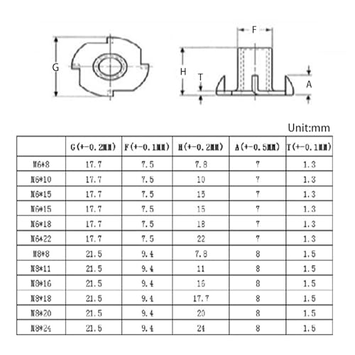 SeeRaphee M10 solid 304 stainless steel T-nuts with four claws and threaded inserts, 50-piece set