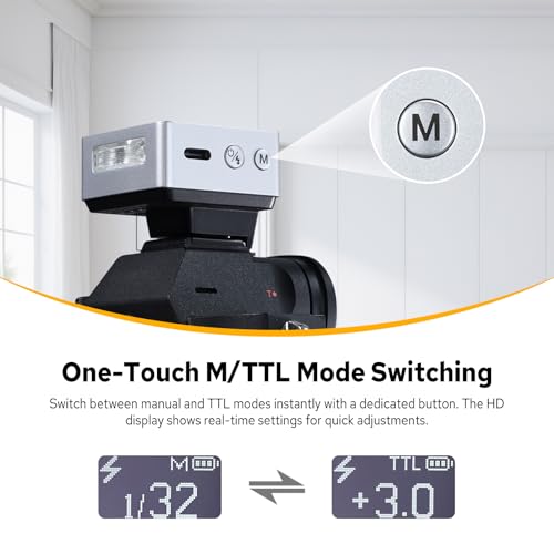 Godox iT20 iT20-S Flash for Sony, Mini TTL Flash with Intuitive Screen iT20-S for Sony (Silver)