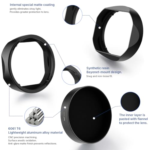 Haoge Metal Square Lens Hood for Voigtlander APO-LANTHAR 50mm 35mm 28 F2 Aspherical II for Nikon Z-Mount Lens Accessories Bayonet,with Cap LH-35AAZ+Cap-35AAZ
