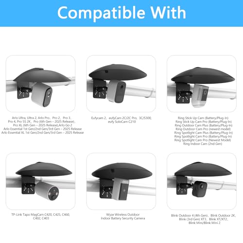 HOLACA Universal Gutter Mount and Sun Rain Shade Cover for All Outdoor Security Camera with 1/4 Screw, Shield Compatible with Ring, Blink, Google Nest, Eufy, Arlo, WYZE, Tapo (Security Camara) Security Camara