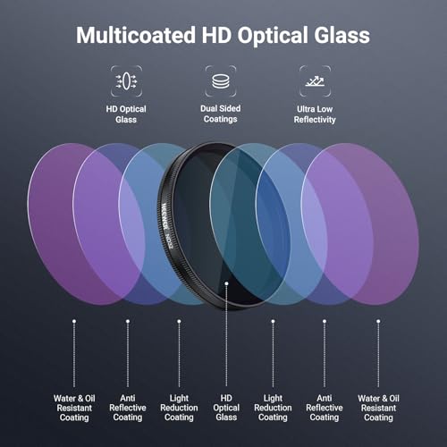 NEEWER CPL + ND Filter Set Compatible with DJI Osmo Action 6 Only, 4 Pack ND8/16/32 Adjustable Circular Polarizing Polarizer Snap On Multicoated HD Action Camera Photography Accessories, FL-B1 4 Pack ND/CPL