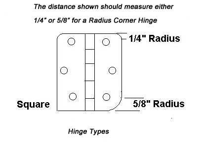 Dynasty Hardware 3-1/2" x 3-1/2" Mortise Spring Hinge with 5/8" Radius Corners, Satin Nickel - Pack of 2 Hinges