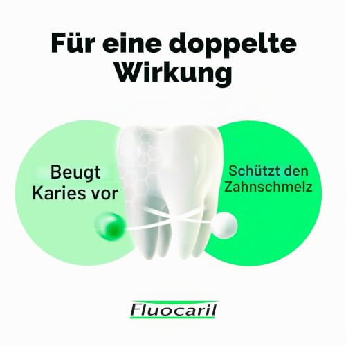 Fluocaril Pasta 250 125 ml Mint 125 ml (pack of 1)