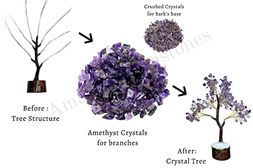 Amazing Gemstone Amethyst Spiritual Decor Crystal Tree DIY Kits for Adults Kids, Makes a Perfect Office Table Feng Shui Tree Holistic Gifts for Women