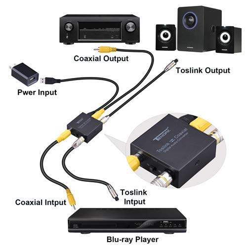 [Australia - AusPower] - Optical to Coax,Tendak Optical SPDIF Toslink to Coaxial and Coaxial to Optical SPDIF Toslink Bi-Directional Swtich Digital Audio Converter Splitter Adapter 