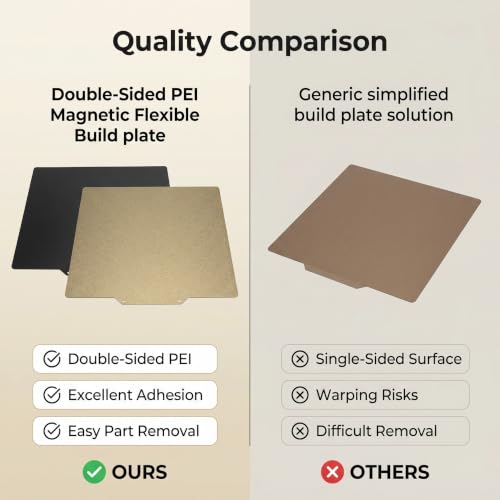 3D Printer Build Plate Magnetic Base 220x240mm Spring Steel PEI Plate Double Sided Removable Flexible Heated Bed for I3 Mega