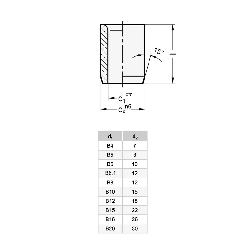 [Australia - AusPower] - Ganter Normelemente Stainless Steel Positioning Bushings / Drill Bushings - DIN 179-B4-8-A-NI | Bore: 4 mm | Pack of 1 d1: B4; l: 8mm 