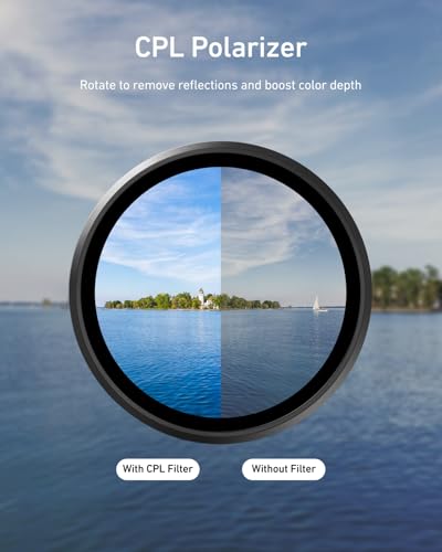 TELESIN VND Filter Kit for DJI Osmo Action 6, ND2-32 CPL UV Action 6 VND CPL UV filter