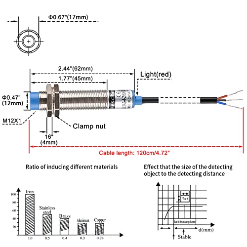 Heschen Inductive Proximity Switch, LJ12A3-4-Z/BX, Detector 4mm, 10-30VDC 200mA, NPN, Normally Open (NO), 3 Wires (2) 2