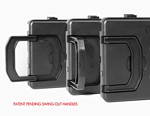 MegaMount Multimedia Rig Case Stabilizer for Apple iPad Pro 12.9" Latest 2021-22 5th Gen M1 2020 4th GEN and 2018 3rd Gen Attach Lenses Lights Mics for Video Recording. Mounts on Tripods and Monopods