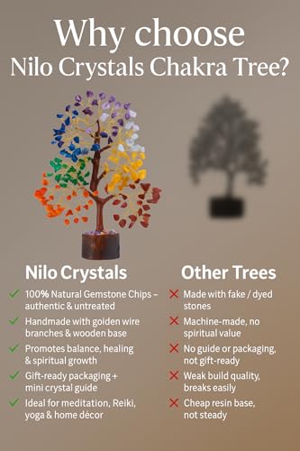 7 Chakra Crystal Tree of Life | Gemstone Bonsai Tree Gift for Women & Men | Feng Shui Home Decor for Office Desk & Living Room | Housewarming & Birthday Gift | 10–12 Inch Crystal Tree 7 Chakra – Golden Wire