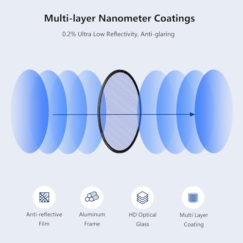 82mm Variable Blue Streak Filter, Special Effects Lens Filter 82mm