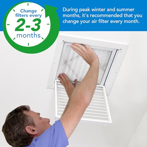 LotFancy 12x12x1 MERV 8 pleated furnace air filters, 6-pack for home HVAC and AC systems