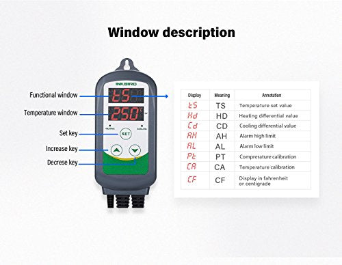 Inkbird ITC-308EU Digital Temperature Measurement, Plug-In Thermostat, Temperature Controller, Fahrenheit, Celsius, Relay Control Sensor