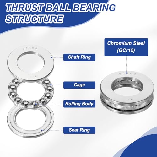 PATIKIL 51204 Thrust Ball Bearings 20x40x14mm, 4 Pcs Chromium Steel (GCr15) Miniature Single Row Roller Miniature Ball Bearings for Conveyor Systems Machine Tools, Silver #51204 20x40x14mm