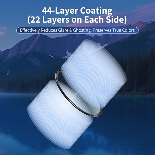 JJC 58mm Low Reflectivity UV Filter for Canon T7 T6 T5 + 18-55mm Kit Lens