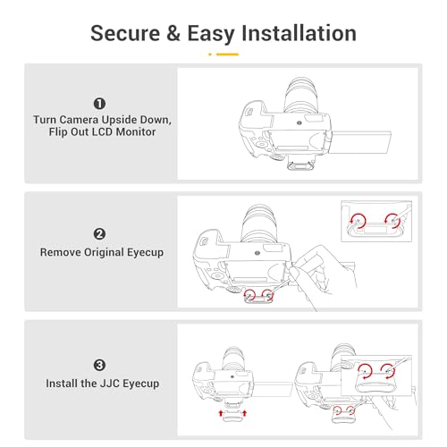JJC Soft Rubber Eyecup Eyepiece Viewfinder for Canon EOS R5 Mark II Camera Canon ER-KE Eyecup Replacement