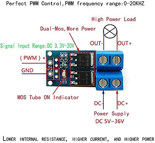 [Australia - AusPower] - 5PCS DC 5V-36V 15A(Max 30A) 400W Dual High-Power MOS Transistor Driving Controller Module FET Trigger Switch Drive Board 0-20KHz PWM Electronic Switch Control Board DC Motor Speed Controller 5 Pack 