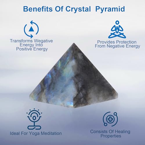 Natural Labradorite Healing Crystal Pyramid Sculpture Sacred Geometry Energy Generator for Meditation Spiritual Growth Chakra Balancing Feng Shui Home Office Decor Handcrafted Quartz Manifestation Labradorite Pyramid