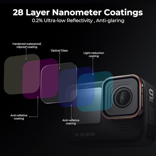 K&F CONCEPT UV Protection Filter for GoPro Hero 13/12/11/10/9 Black Aluminum Alloy Frame