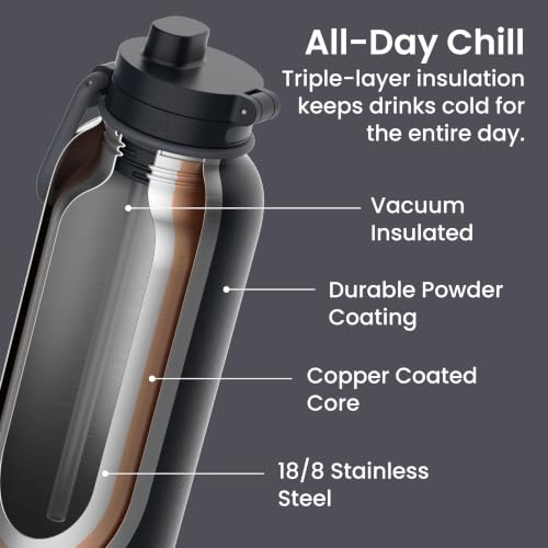 Bentgo Flip 2-in-1 Straw & Chug Leak-Proof Insulated Water Bottle, 40 fl oz Back to Black 40 Ounces