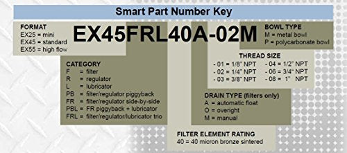 Milton EXELAIR FRL air filter coalescing element with 3/8-inch NPT metal bowl and automatic float drain