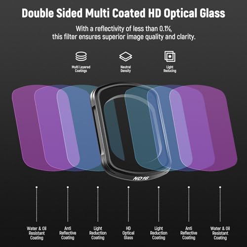 NEEWER Filter Set Compatible with DJI Osmo Pocket 3 / Pocket 4 / Xtra Muse, Magnetic ND (ND16 + ND64 + ND256) & Black Diffusion 1/4 Filter for Mist Cinematic Effect 4 Pack ND+Black Diffusion 1/4