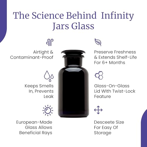 Infinity Jars 500 ml (17 Fl oz) Black Ultraviolet Blocking Glass Apothecary Jar Airtight Smell‑Proof Refillable Container for Herbs, Spices, Tea & Essential Oils 1