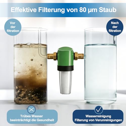 Water Filter Replacement Candles Set, 2 Replacement Filters 80 µm with O-Ring, Compatible with Grünbeck Geno Fine Filter FS 1, Environmentally Friendly Wool Felt for Domestic Water Filter White 2 pieces (2 packs of 1)