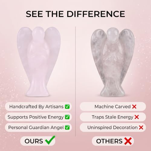 Crystal Guardian Angel, 2 inch Chakra Reiki Healing Crystal Figurine for Home Office Desk Decoration, Energy Balancing Pocket Stone for Women Men Teens in Bedroom Living Room Meditation Space