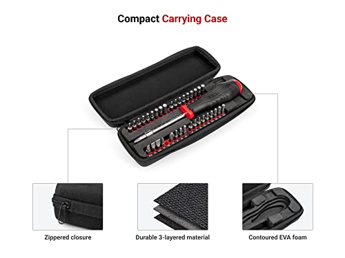 TEKTON 1/4-inch security bit driver and 37-piece screwdriver bit set with assorted bits