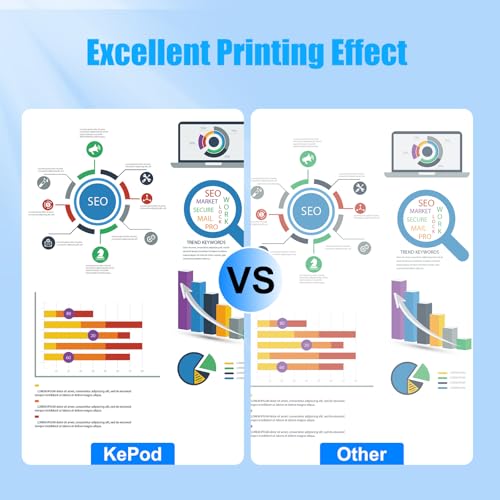 Eco Solvent Ink Cleaning Solution Printhead Cleaning Fluid 250ML for Roland Mutoh Mimaki for XP600 TX800 DX5 DX7 DX9 DX10 DX11 DX4 I1600 I3200 （1 Pack）