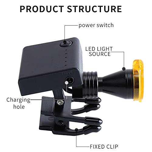 [Australia - AusPower] - 5W High Brightness Light Surgical LED Headlight Headlamp with Optical Filter DY-011 