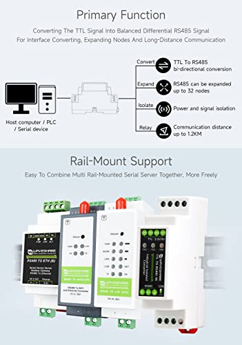 Waveshare Rail-Mount TTL to RS485 Galvanic Isolated Converter 600W Lightningproof & Anti-Surge Multi-Isolation Protectio Longer Transmission Distance