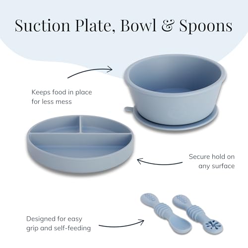 Little Loon Baby Led Weaning Silicone Feeding Set - Bib, Plate & Cup - Lake