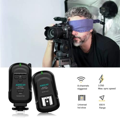 AODELAN Wireless Flash Trigger Transmitter and Receiver 2.4 GHz Frequency