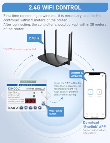 DIHOOL DC Motor Controller for Linear Actuators, 6V-30V DC Smart Switch WIFI Controller actuator controller