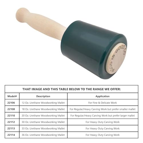 Wood Is Good WD201 20-ounce mallet with wooden handle and rubber head