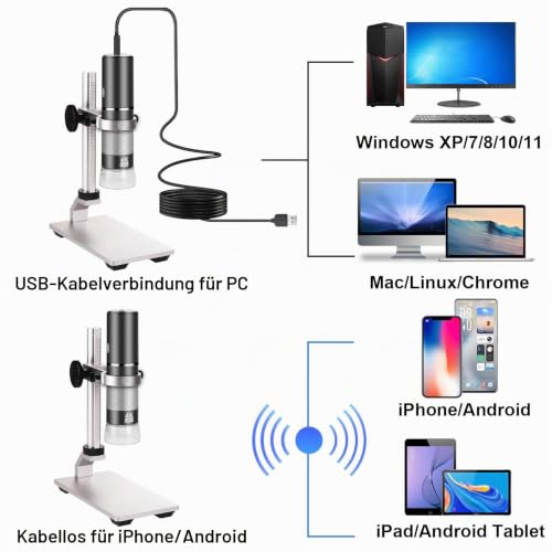 4K WiFi Microscope with Professional Stand for iPhone Android PC, 50-1000X Digital USB Microscope Wireless HD Camera for All Mobile Phones iPad Android Tablet Windows Mac Chrome Linux | Endoscope HD camera for all phones, iPhone, iPad, Android tablet, ...