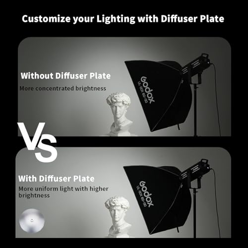 Godox Quick Release Softbox UL-12"x18",Bowens Mount Umbrella Softbox 30 x45 cm