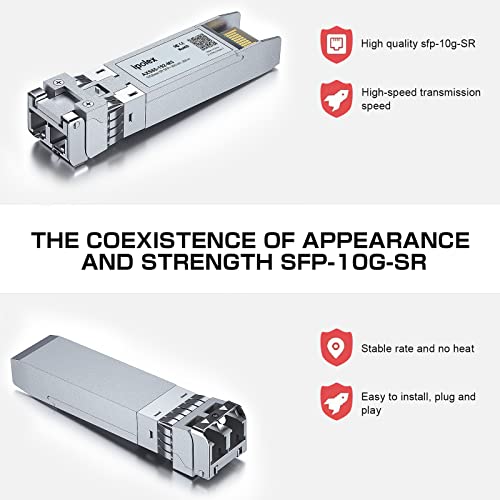 ipolex 10G SFP+ Transceiver, 10GBase-SR 850nm 300m Multimode LC Mini-Gbic Module Compatible with Aruba HP J9150A/J9150D. Pack of 2 2. 10GBase-SR: 300m 2 x