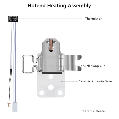 A1 Mini/A1 Upgraded Heating Assembly Kit, Hotend Heating Kit with Thermistor, Heater and Ceramic Zirconia Base for Bambu Lab A1, A1 Mini