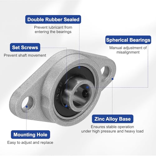sourcing map Pillow Block Bearing 1" (25mm) Bore Zinc Alloy Steel Mounted Flange Pillow Block Self-Alignment Insert Bearings Housing for Machinery Power Agriculture Pack of 4 25mm